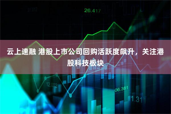 云上速融 港股上市公司回购活跃度飙升，关注港股科技板块