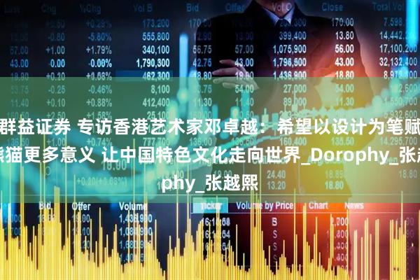 群益证券 专访香港艺术家邓卓越：希望以设计为笔赋予熊猫更多意义 让中国特色文化走向世界_Dorophy_张越熙